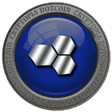 Polkadot icon